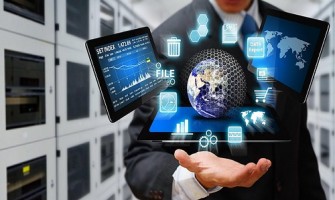 Android Device Management